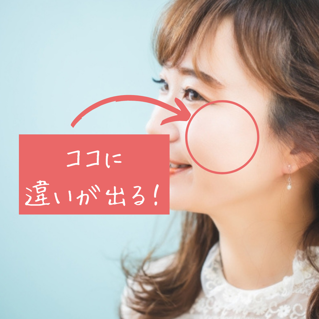 エトヴォス 化粧水 口コミ