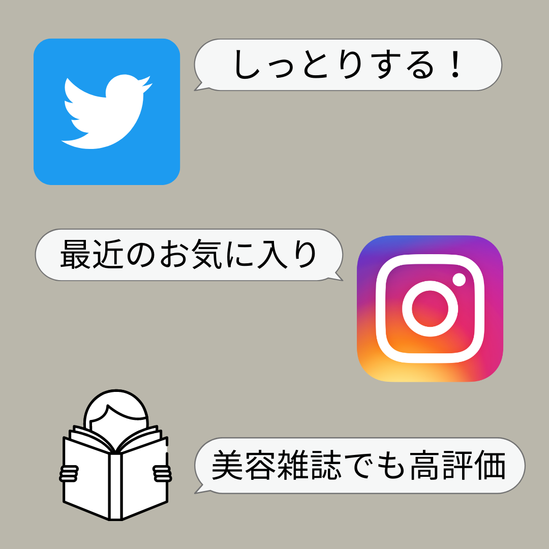 エトヴォス 化粧水 口コミ